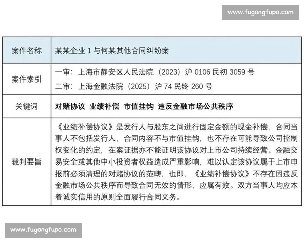 某公司涉案纠纷诉讼进展阶段性梳理与关键节点披露最新态势分析