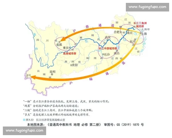 以产业布局为引领推动区域经济高质量协同发展的战略路径研究 以产业布局为引领推动区域经济高质量协同发展的战略路径研究