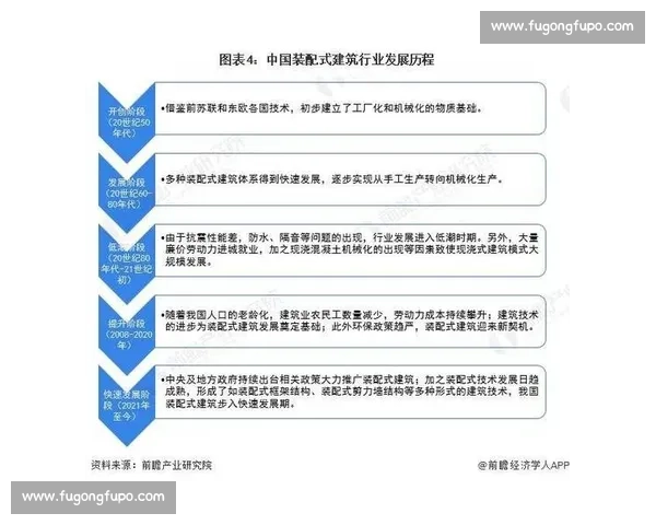 体育行业战略布局与未来产业生态协同创新发展路径研究五年规划前瞻