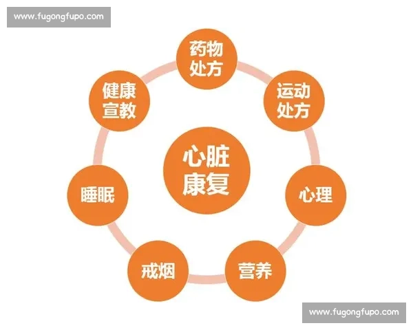 科学运动与营养调理助力伤病全面恢复之路打造健康体魄新方案复健 科学运动与营养调理助力伤病全面恢复之路打造健康体魄新方案复健