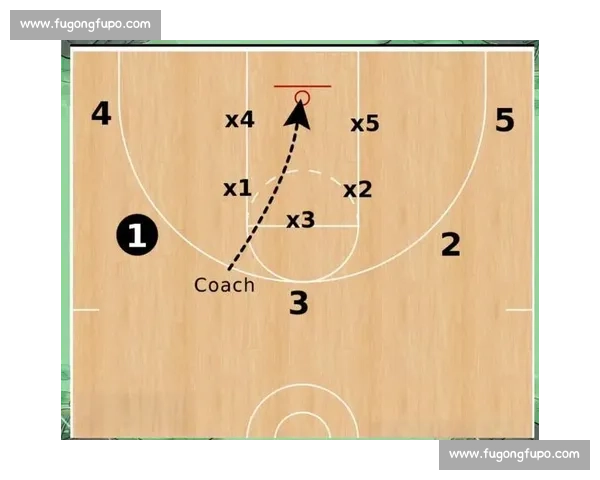 篮板保护战术创新与提升策略分析:如何在现代篮球比赛中有效掌控篮板 篮板保护战术创新与提升策略分析:如何在现代篮球比赛中有效掌控篮板