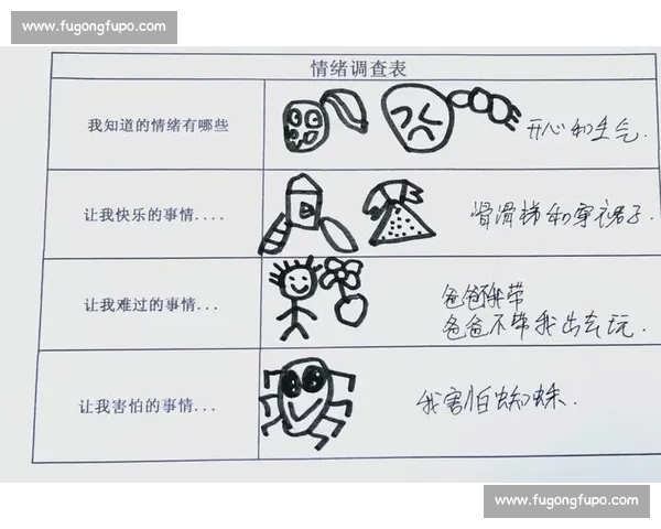 心理能力提升与情绪管理在个人成长中的核心作用探索